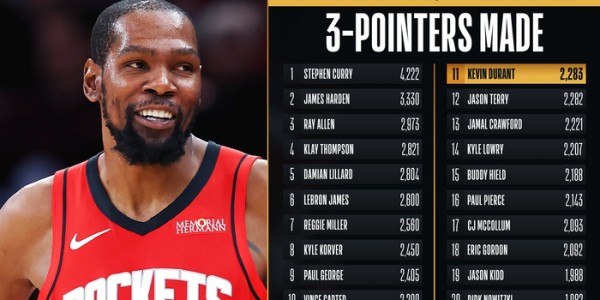 杜兰特三分总数超特里升至历史第11|凯文·杜兰特|约翰·特里|分数|NBA|火箭_新浪体育_新浪新闻